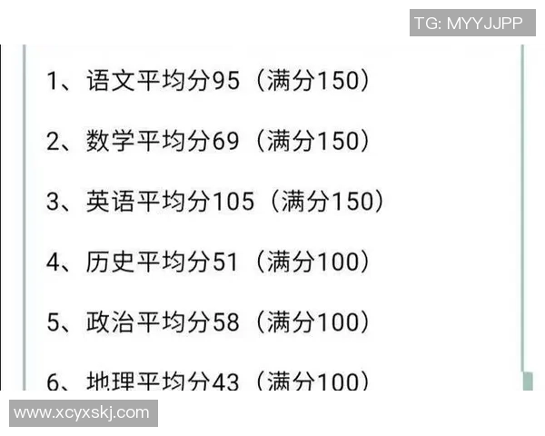 南京乒乓球队在世锦赛积分榜上以59分稳居第一名展现强劲实力