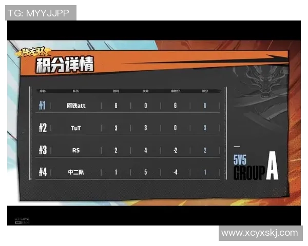 广州羽毛球队以94分稳居奥运会积分榜首位展现强劲实力