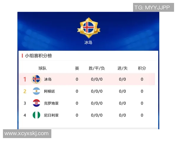杭州乒乓球队在世界杯预选赛中以84分稳居积分榜首位