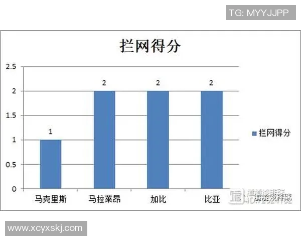广州排球队个人能力分析与联赛表现评估的深度解读